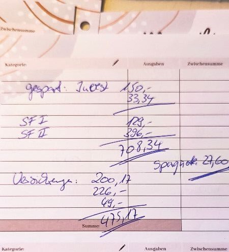 Abschluss Januar 2026 gespart