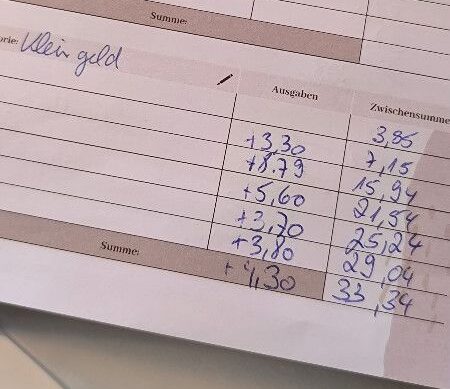 Monatsabschluss Jan. 2026 Kleingeld